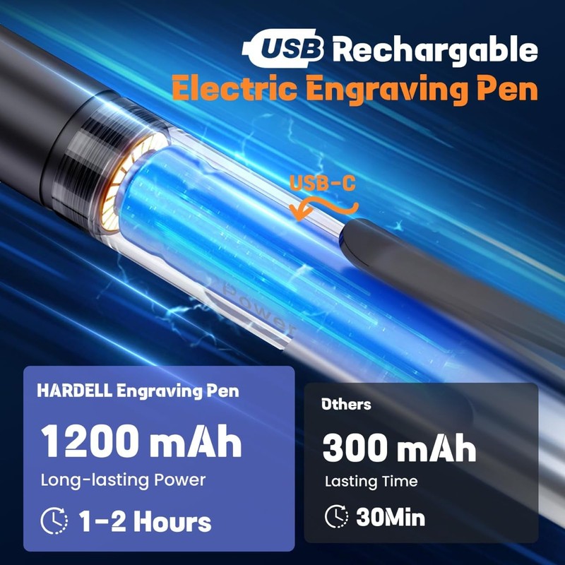 HARDELL Engraving Pen, Cordless Engraving Tool with 37000RPM, USB Rechargeable