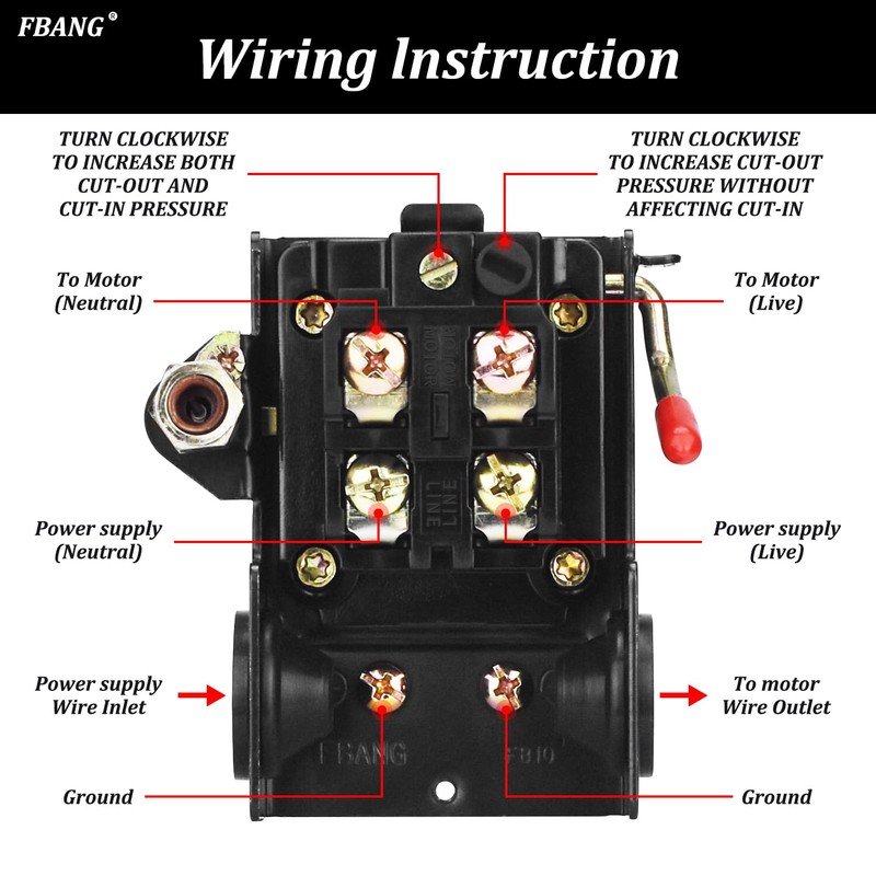 FBANG Air Compressor Pressure Switch Control Valve 135-175 PSI，Horizontal 4-way