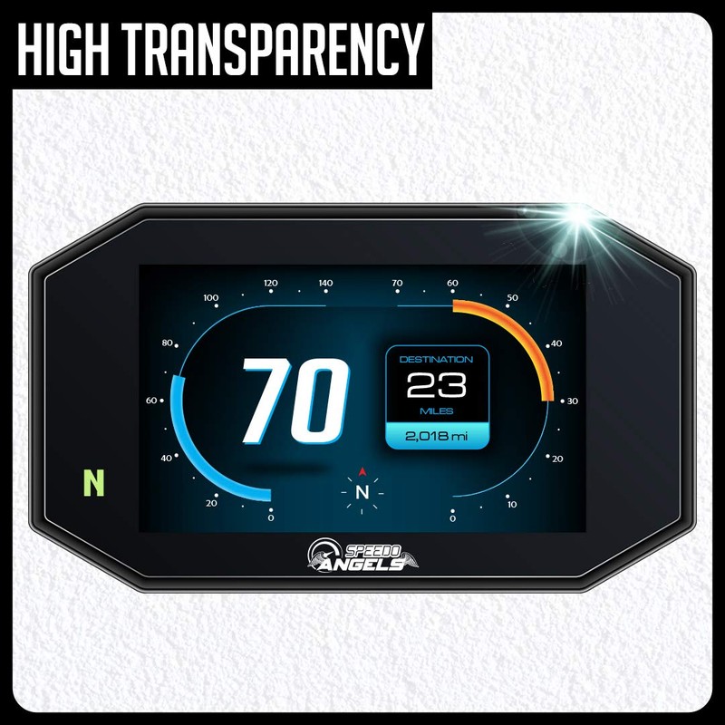 Speedo Angels Displayschutzfolie für SCRAMBLER (2023-) 2 x Ultra Klar