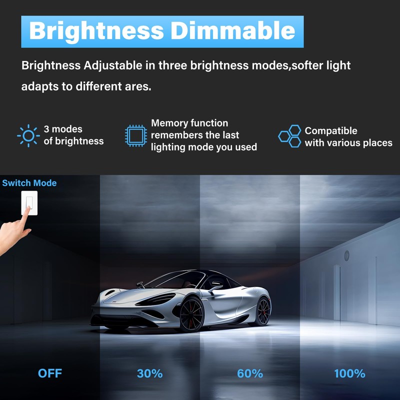ALLYES KX Hexagon LED Garage Light, Dimmable Hex Shop Lights