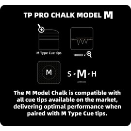 TP Pro Chalk Blue Pool Chalk Cubes | Billiards Chalk (Model H Designed for H Type Cue Tips)