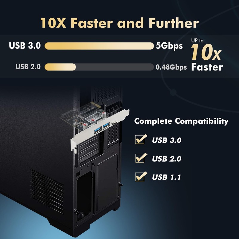 Binardat PCIE to USB 3.0 Expansion Card, 2 USB Type-A