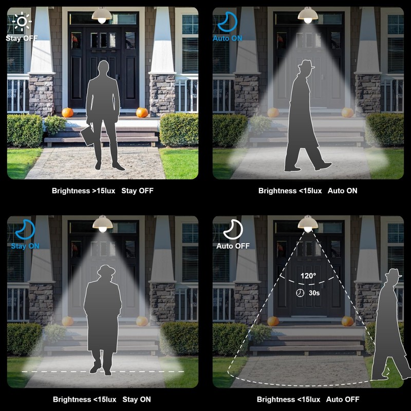 ORALUCE Motion Sensor Light Bulbs Indoor Outdoor 60 watt Equivalent,