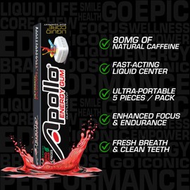 Apollo Energy Gum by Liquid Core – 80mg Natural Caffeine per Piece - Sugar-Free, Aspartame-Free, Xylitol Gum - 5 Pieces Per Pack (2 Packs)