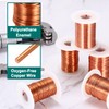 MECCANIXITY 16 AWG Magnet Wire, 16 Gauge Enameled Copper Wire,