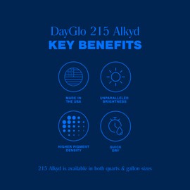 DayGlo Fluorescent Solvent-Based Alkyd Enamel Paint – Horizon Blue 215-19, High Visibility Neon Color for Interiors, Crafts, Safety, and DIY Applications, Quart