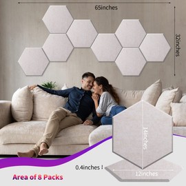 Mollywell Hexagon Acoustic Panels, High Density, Soundproofing, Decorative Noise Reduction Felt Wall Tiles for Ceilings, Home Office & Gaming Room (Beige), 14×12×0.4 Inch