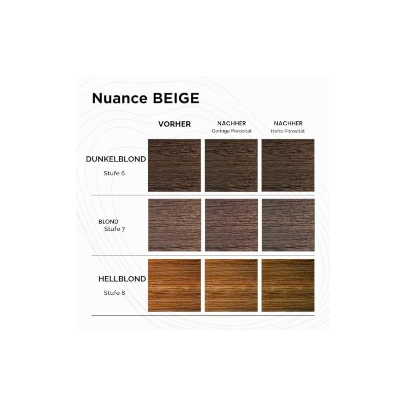 Kemon - Yo Cond Beige Reflective Conditioner Natural Origin with