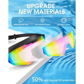 viyawise Swim Goggles for Men & Adults – Anti-Fog Full-Coverage Swimming Goggles, 3-Color UV Lens & Detachable (Pink, Adult)