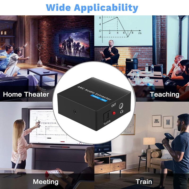HDMI ARC Audio Extractor 192 KHz ARC Audio Adapter with
