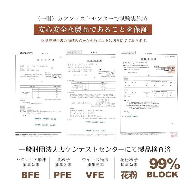 [ＳＫ ＳＡＮＫＹＵＵＫＥＮＳＥＴＳＵ] マスク 立体 不織布 52枚 バイカラー 3D 3層 不織布マスク
