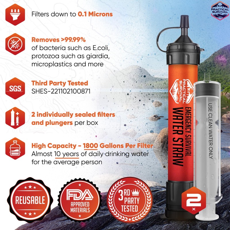 2 High-Capacity Emergency Water Straws – Lightweight, Reusable, 1800-Gallon Filters