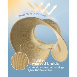 FURTALK Sun Visor Hats for Women Wide Brim Straw Roll-Up Ponytail Summer Beach Hat UV UPF Packable Foldable Travel
