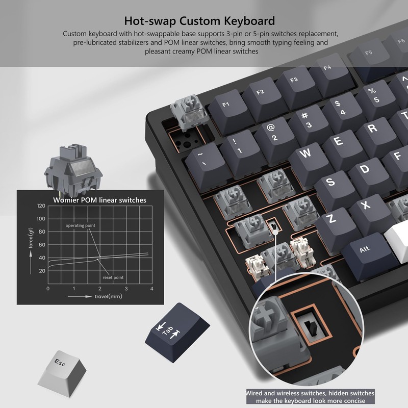Womier RD75 Pro 75% Keyboard, Quick Release Wireless Aluminum Gaming