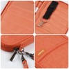 RFID Blocking Travel Passport Wallet Holder, Homchen Document Organiser Case