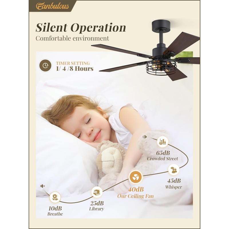 Fanbulous 2 Pack Farmhouse 42 Ceiling Fans with Lights, Black