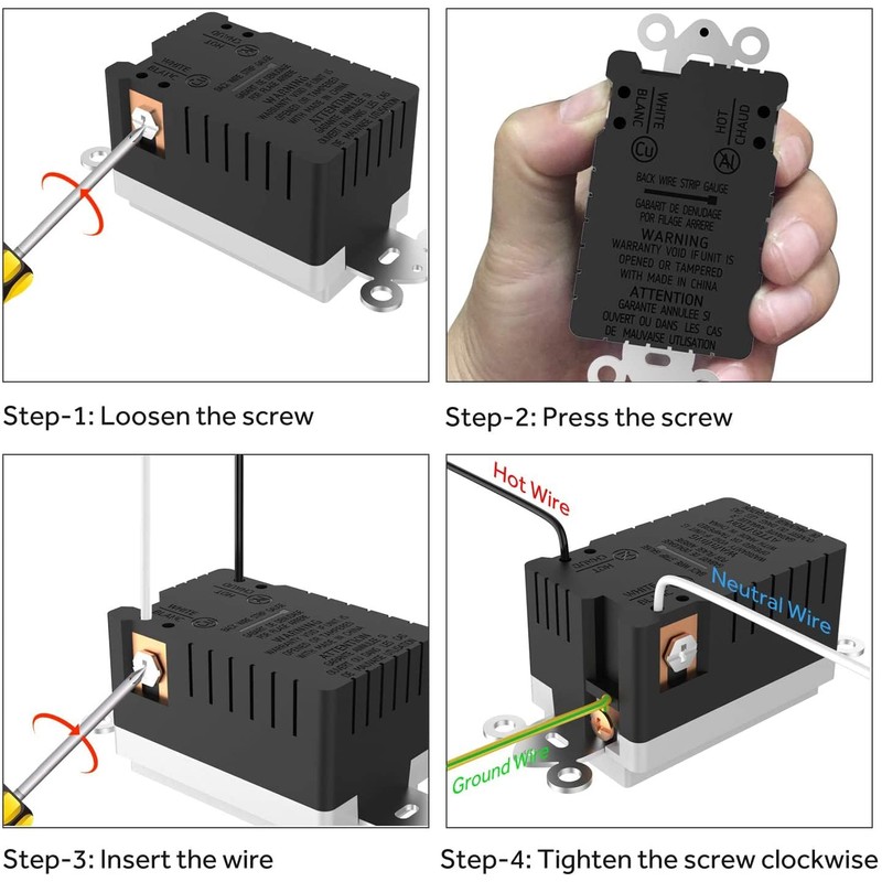 HANIVERSE 2-Port Type A USB Outlet, 15 Amp Receptacle Plug,