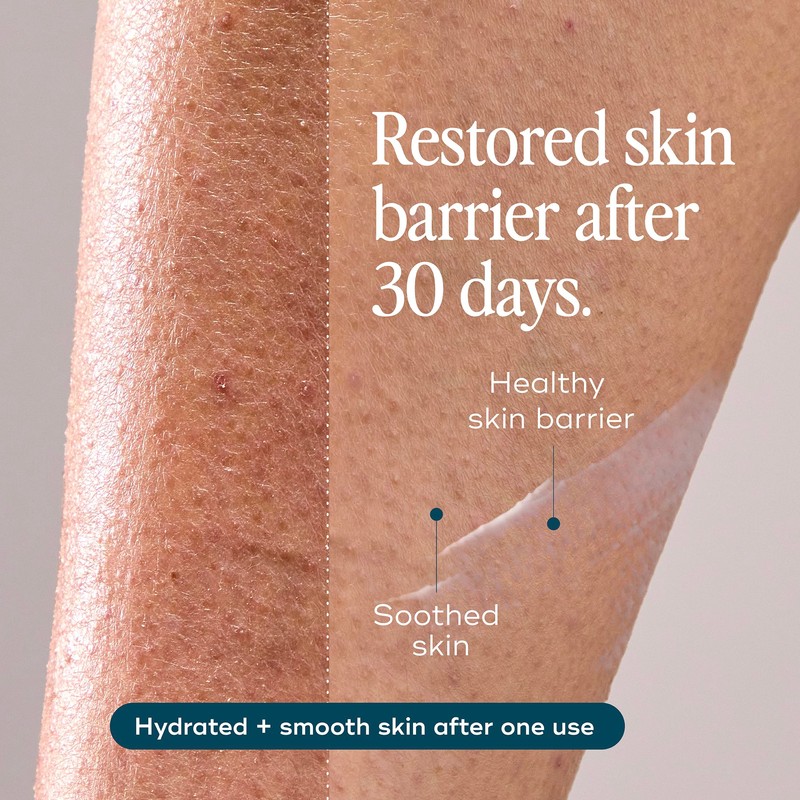 Luna Daily Body Lotion for Dry & Sensitive Skin |