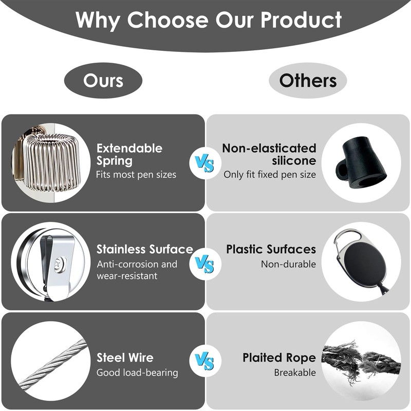 Ruzister® 2 Pack Retractable Pen Holder Pull Retractable Pen Holder