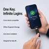 imKey Pass S6 FIDO2 FIDO U2F Certified Fingerprint Security Key