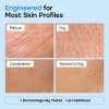 Simplyvital Crema Hidratante De Colágeno, Retinol Y Ácido