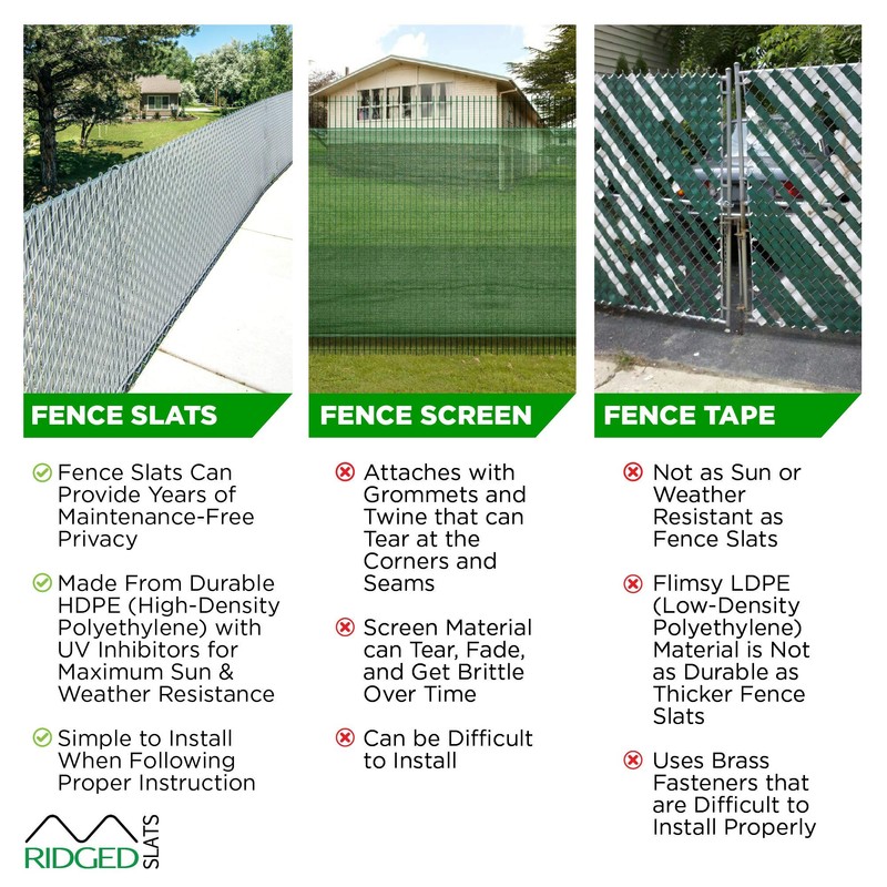 Ridged Slats Made in America Slat Depot Single Wall Bottom