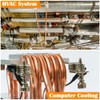 Copper Tubing 3/4" OD x 5 Ft YuJingKey, 99.9% C12200