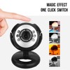 Multi-Megapixel USB Webcam, HD Pro Webcam, 10X Digital Zoom, Plug