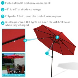 Sunnydaze 9-Foot Patio Umbrella with Solar LED Lights and Push Button Tilt - Aluminum Pole and Polyester Canopy - Red