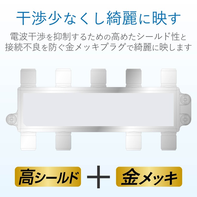 8DMS DX Antenna Splitter [2K 4K 8K Compatible] 8 Distribution