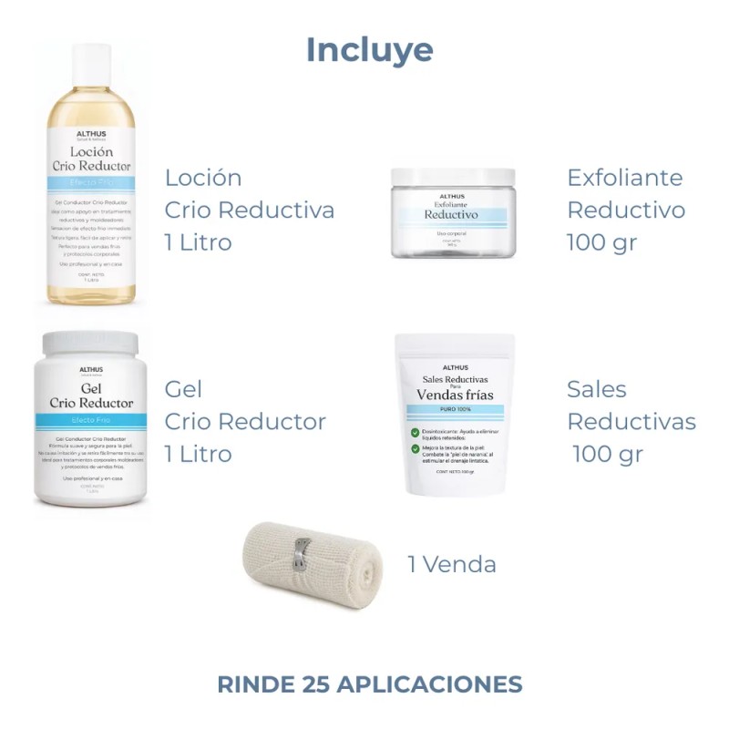 Kit Reductivo Para Vendas Frías Sales Gel Crio, Loción Crio