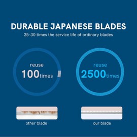 Eyebrow Razors w/Dermaplane Razors Set - Japanese Premium Quality Blades - Small Face Razors for Peach Fuzz and Fine Hair, Multipurpose Exfoliating Dermaplaning Tools for Women