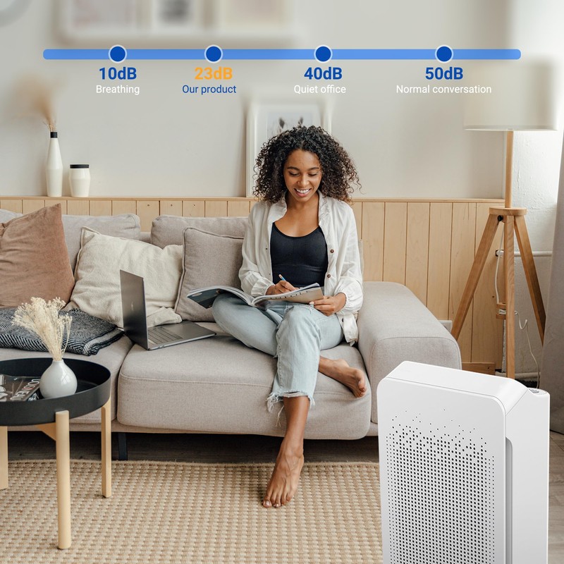 Improvedhand C545 Replacement Filter S Compatible with Winix C545 Air