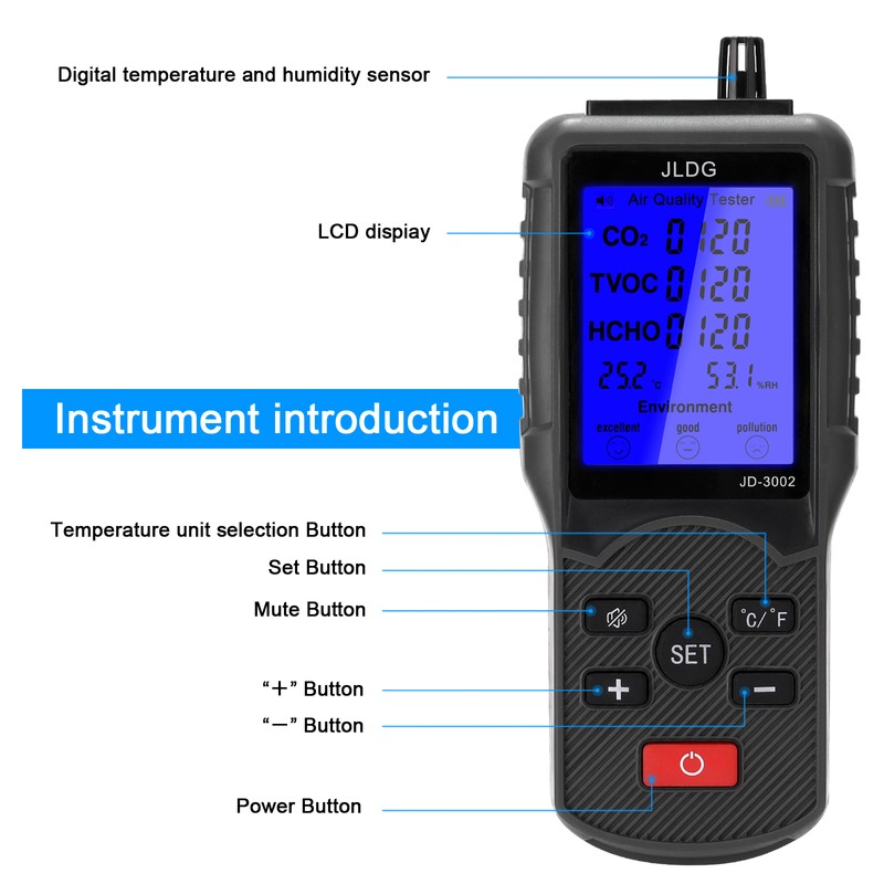Multifunctional Air Quality Tester CO2 TVOC Meter Temperature Humidity Measuring