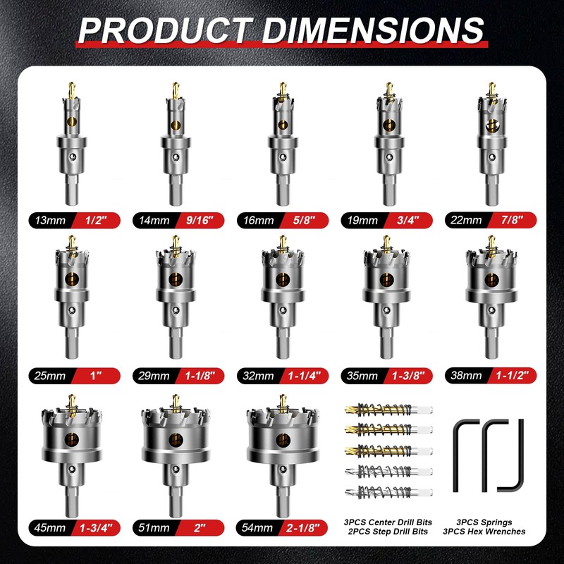 REKCKRUL 2-1/2" (64mm) TCT Carbide Hole Saw Kit for Metal
