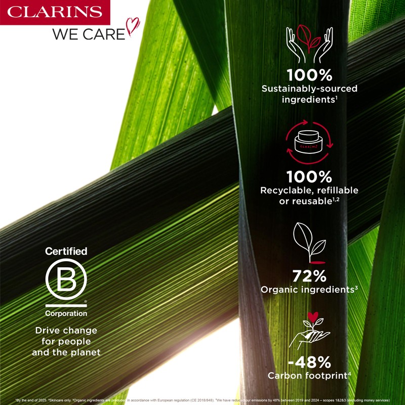 Clarins Hydra-Essentiel [HA2] Lip Balm 15ml