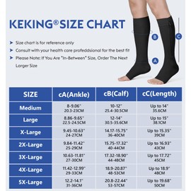 KEKING® Zipper Compression Socks for Men Women, Open Toe, 20-30mmHg Firm Support Knee High Zipper Compression Stockings for Wide Calf - Varicose Veins, DVT, Shin Splints, Edema, Nursing, Black 4XL
