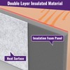 Mxclimate Insulated Foam Panels for Portable AC Window Vent Kit,Adjustable