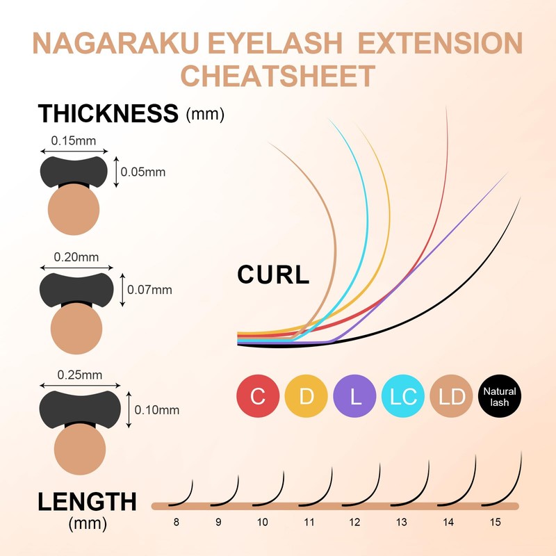 NAGARAKU Double Tips Flat Ellipse Eyelash Extensions Supplies 0.15 LC