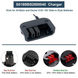 Replacement for Black&Decker 18V 14V 12V 9.6V NiCad & NiMh Battery Charger,Compatible with Battery HPB18 HPB14 HPB12 HPB18-OPE FSB18 FSB14 FS12B HPB96 FSB96,etc
