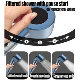 Shower Head with Handheld,Filtered Shower Heads High Pressure, High Flow Even with Low Water Pressure-Hand Held Showerhead Set, Filtered Showerhead with 59″Replacement Hose/Bracket/Cotton Filters