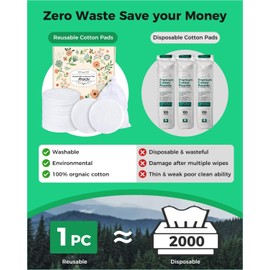 ProCIV Makeup Remover Pads Reusable 18 Packs Bamboo Cotton Rounds Pads Cleansing Cloth Wipe with Laundry Bag, Washable Clean Skin Care Facial Toner Pads Cleansing Towel Wipes (3.8 inch) (Pure White)