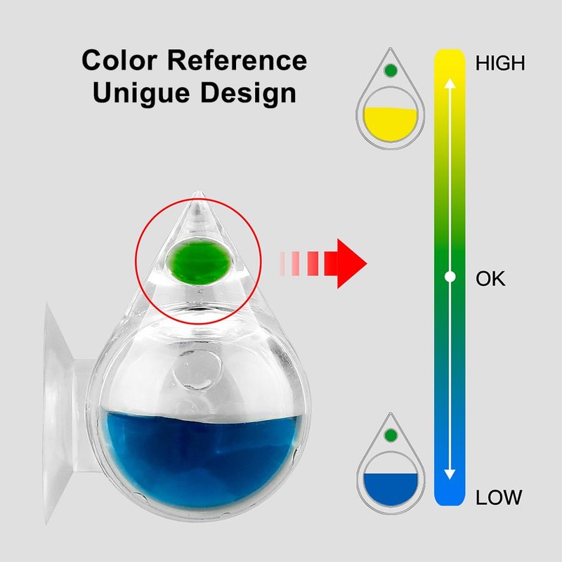 MiOYOOW CO2 Drop Checker, Aquarium CO2 Monitor CO2 Detector without