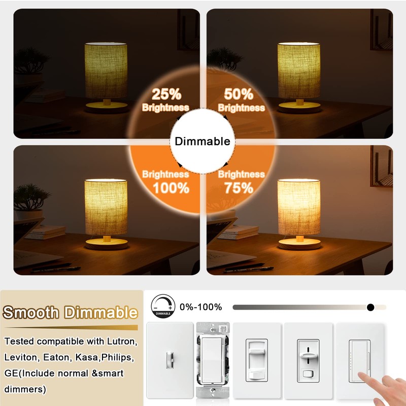 NOVELUX 5 Inch Edison Bulb, 2700K Soft White E26 Led