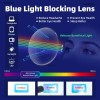 Autojouls Best Metal Reading Glasses Blue Light Blocking Spring Hinge