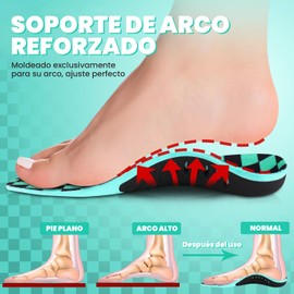 Plantillas Ortopédicas para Fascitis Plantar, Soporte para Pies Planos y Arco Alto, Amortiguadoras y Antifatiga, Alivio del Dolor, Ortesis para Caminata Cómoda, Talla M (43~45)