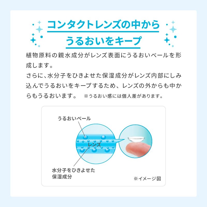 【医薬部外品】メニコン コンビニ エピカコールド 洗浄・保存・すすぎ・消毒 (ソフト用) 12mL