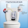 3 INCH DUAL FLUSH VALVE CONVERSION KIT AND OVERFLOW WATER