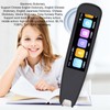 Scanning Translator Smart WiFi 2.99in Touchscreen 131 Online Voice Translation