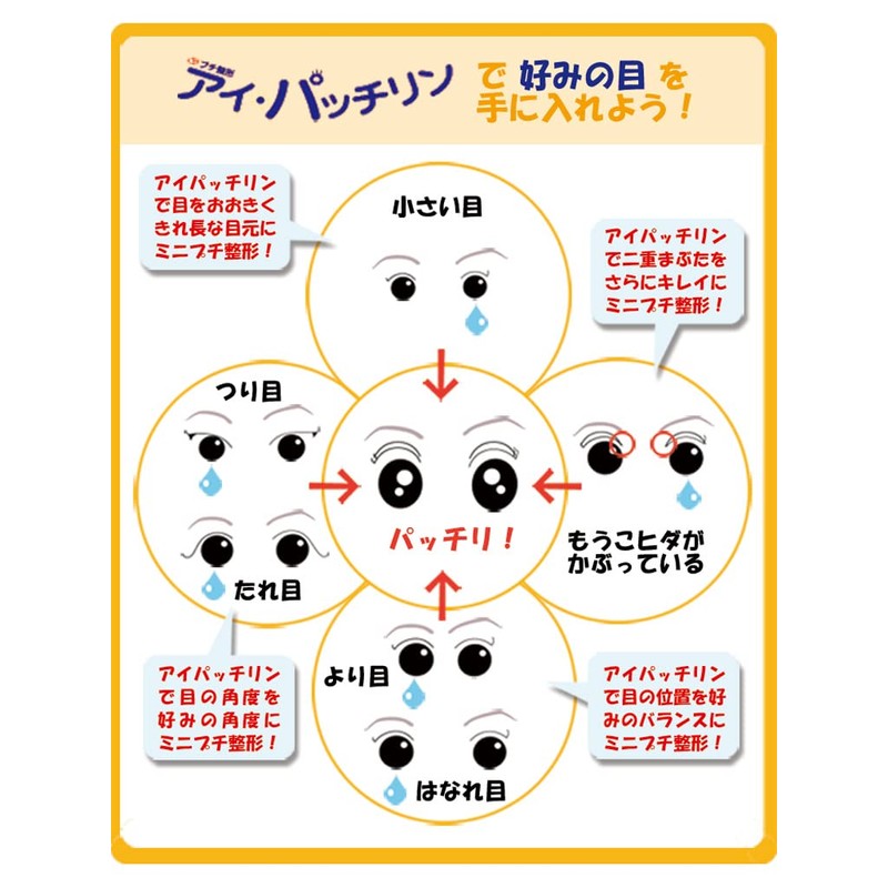 S Tape (498 sheets, approx. 4 months), for eyes and